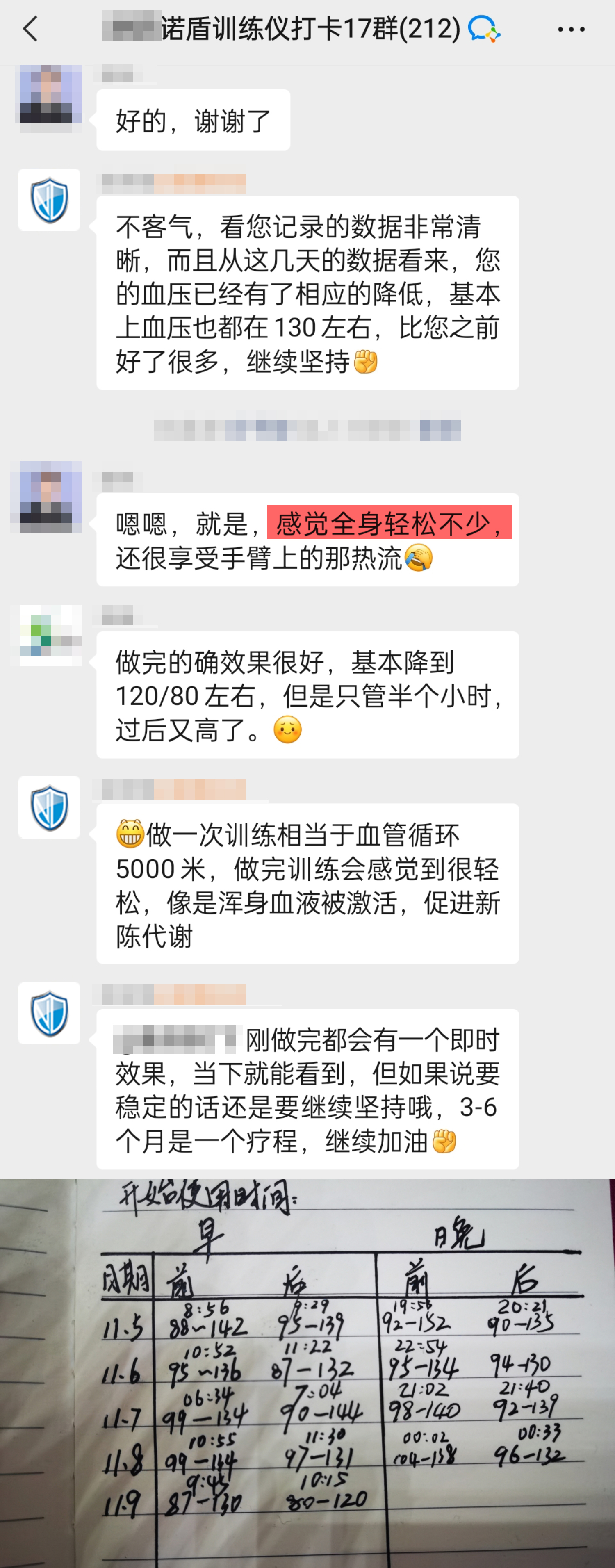 訓練5天血壓從142-88到130-87，感覺全身輕松不少還很享受.jpg